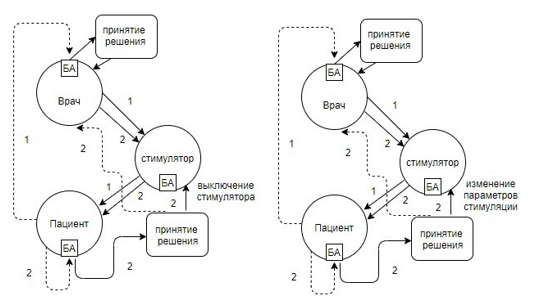 Граф