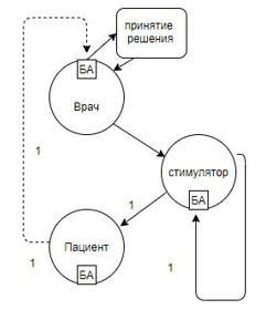 Граф